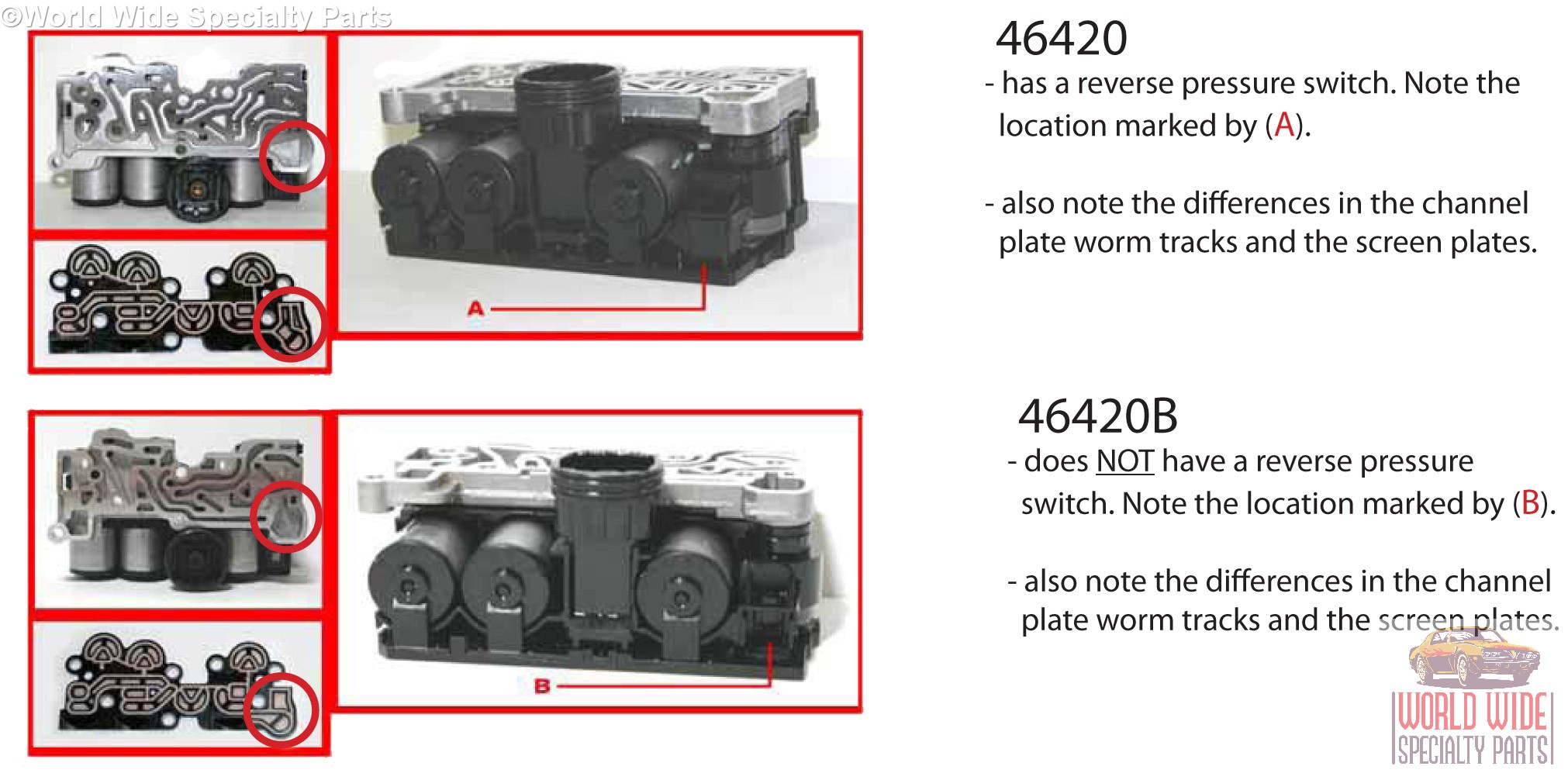 5R55S, 5R55W Solenoid Block, NEW OEM Includes Filter Screen 5R55S, 5R55W Solenoid Block, NEW OEM Includes Filter Screen